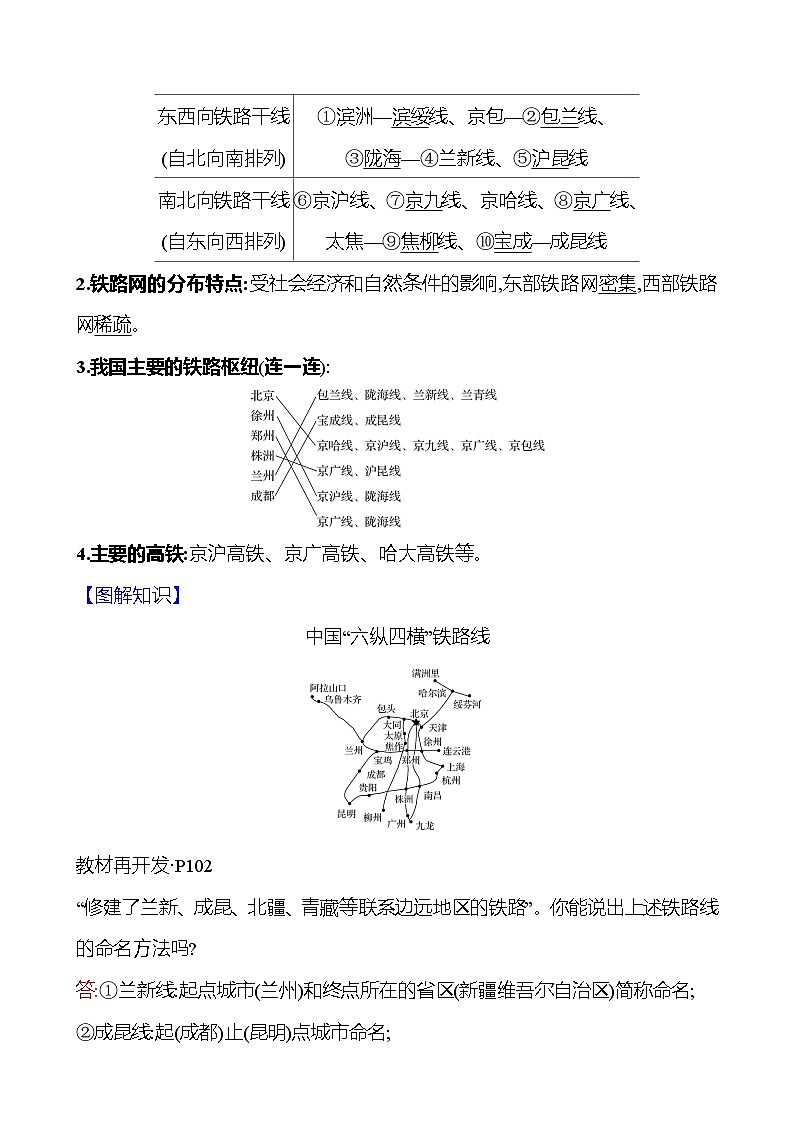 第四章第三节 交通运输业第一课时交通运输业的发展 四通八达的交通运输网 学案 初中地理湘教版八年级上册02
