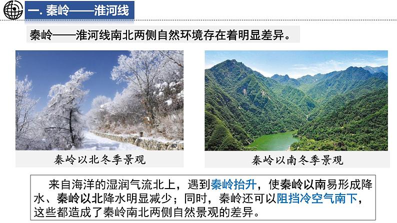 4.5 重要地理分界线及主要分区 课件-2024-2025学年七年级地理上学期中图版(2024)06