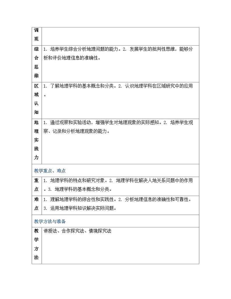 人教版(2024新版)七年级上册地理绪言《和同学们谈地理》教学设计02