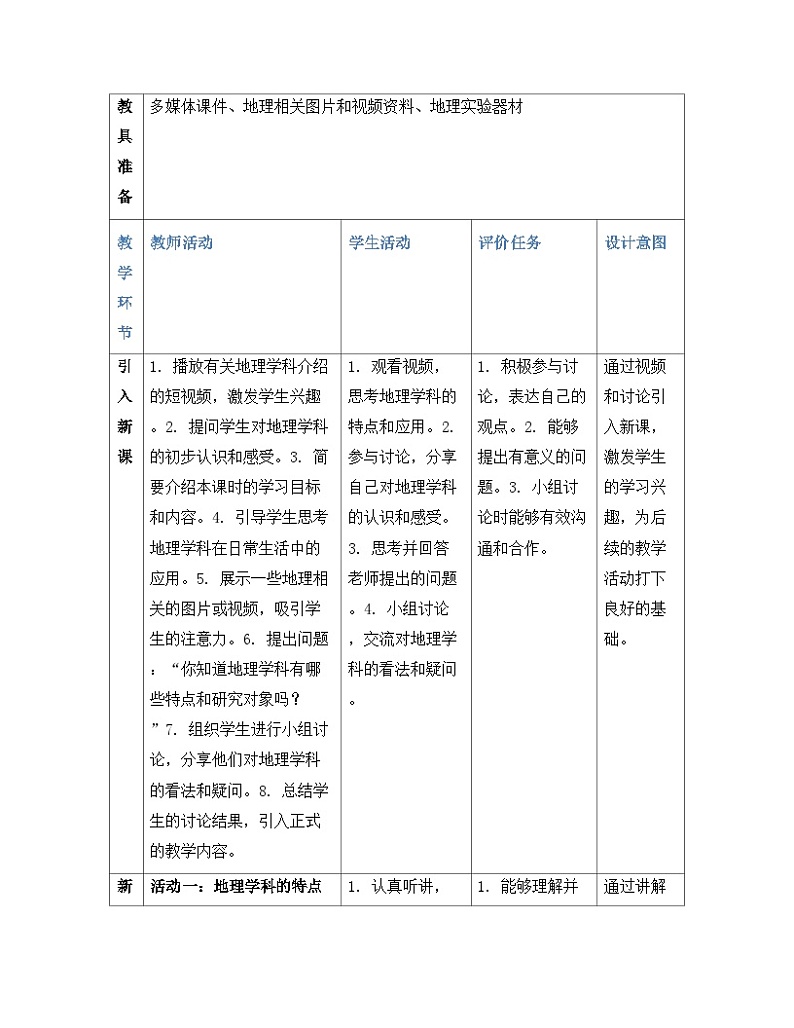 人教版(2024新版)七年级上册地理绪言《和同学们谈地理》教学设计03