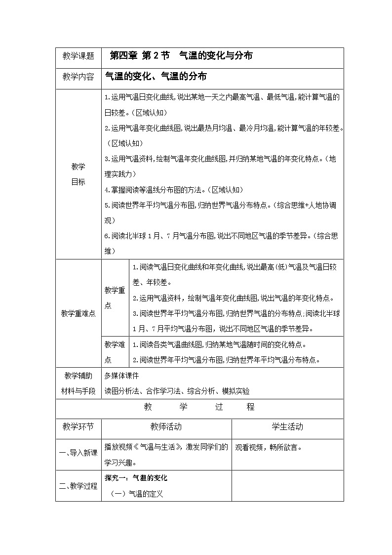 4.2《气温的变化与分布》 (课件+教案)-2024-2025学年七年级地理上学期人教版(2024)01