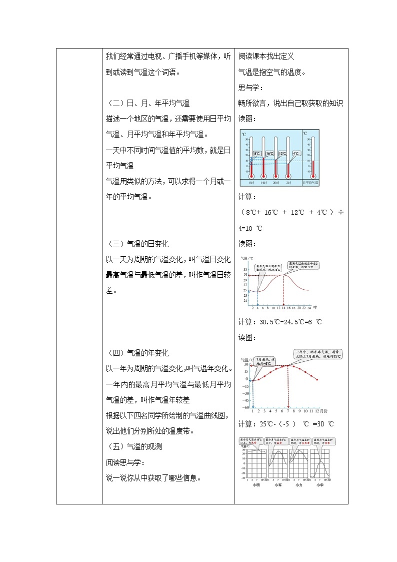 4.2《气温的变化与分布》 (课件+教案)-2024-2025学年七年级地理上学期人教版(2024)02