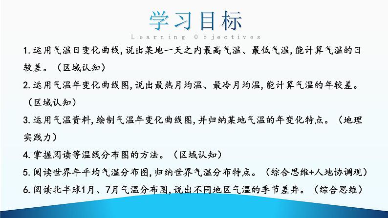4.2《气温的变化与分布》 (课件+教案)-2024-2025学年七年级地理上学期人教版(2024)03