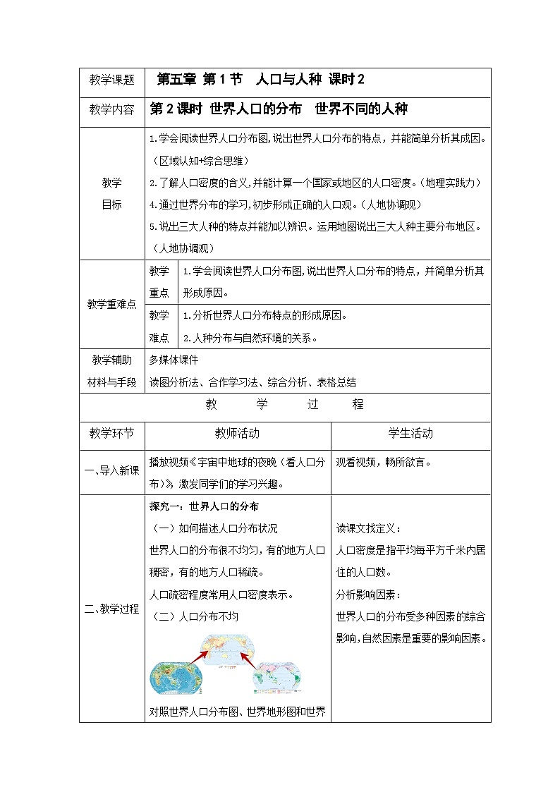 人教版七上第五章 第1节《人口与人种》课时2 教案第1页