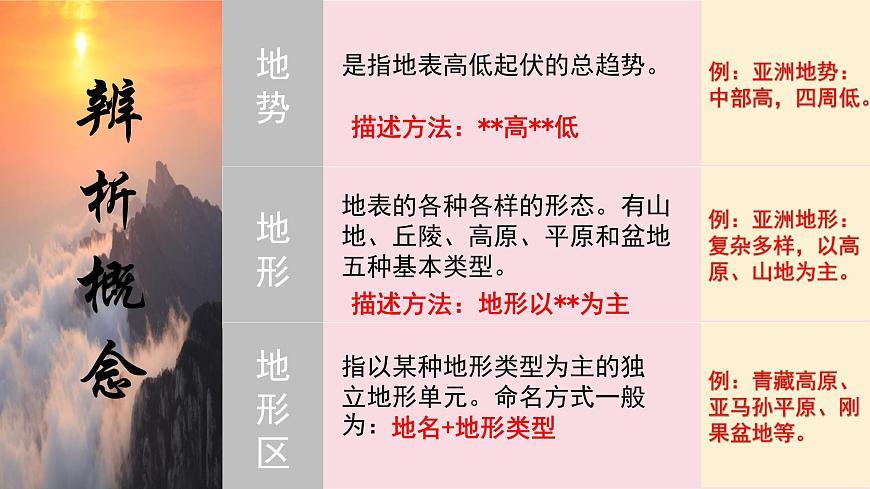 2.1地形地勢(shì)特征課件 商務(wù)星球版地理八年級(jí)上冊(cè)第5頁(yè)