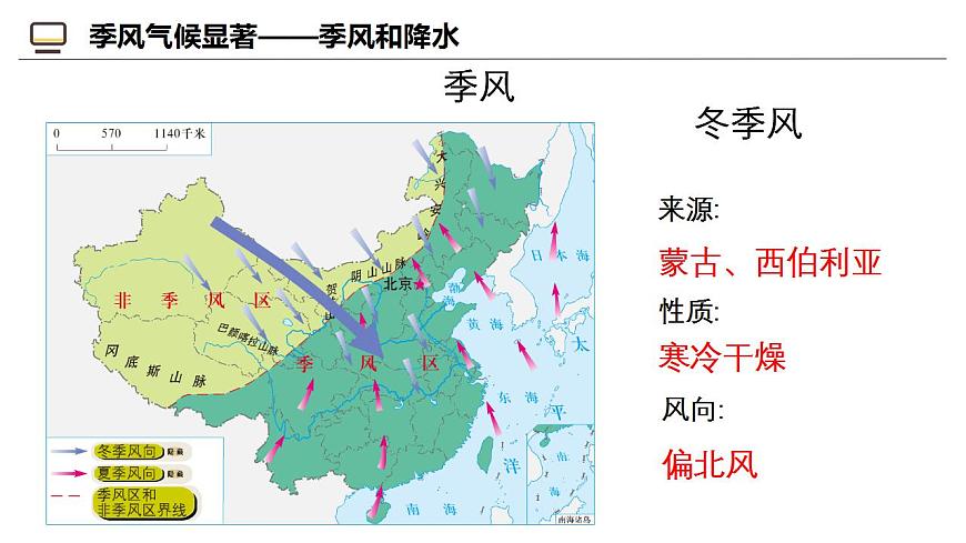 2.2 中國氣候基本特征（第1課時）課件 八年級地理上冊商務(wù)星球版第8頁