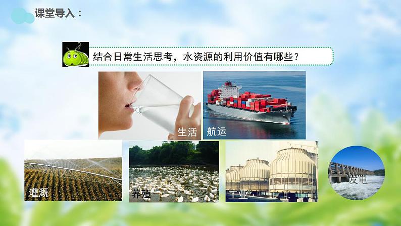 商务星球版八年级上册 3.2 节约与保护水资源 课件04