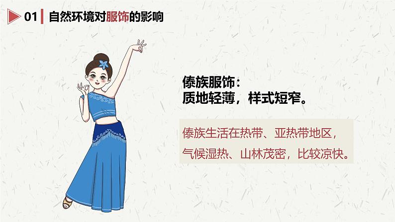 商务星球版八年级上册 4.4 繁荣地方特色文化 课件+素材07