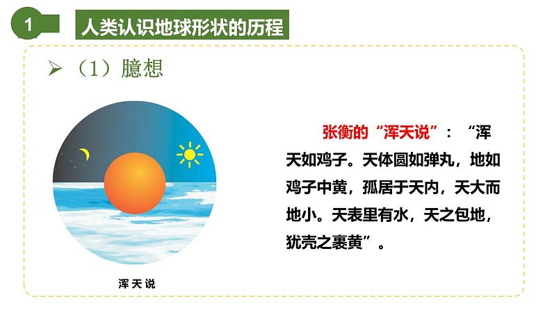仁爱科普版地理七年级上册 第一章第一节 地球与地球仪 第一课时 课件06