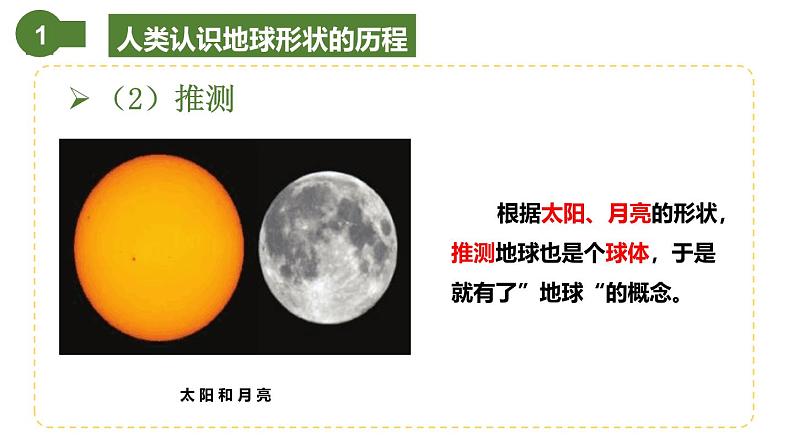 仁爱科普版地理七年级上册 第一章第一节 地球与地球仪 第一课时 课件07