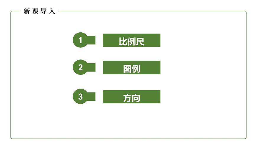 仁愛科普版地理七年級上冊 第一章第三節(jié) 地圖 第一課時  課件第5頁