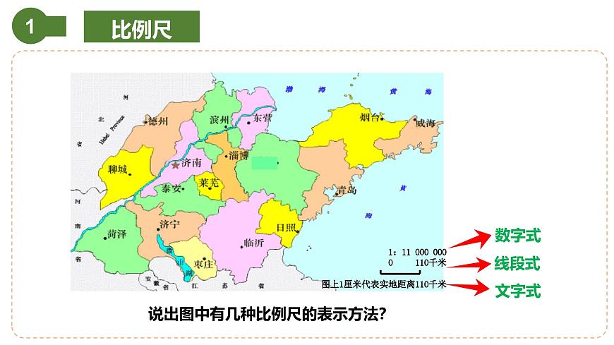 仁愛科普版地理七年級上冊 第一章第三節(jié) 地圖 第一課時  課件第7頁
