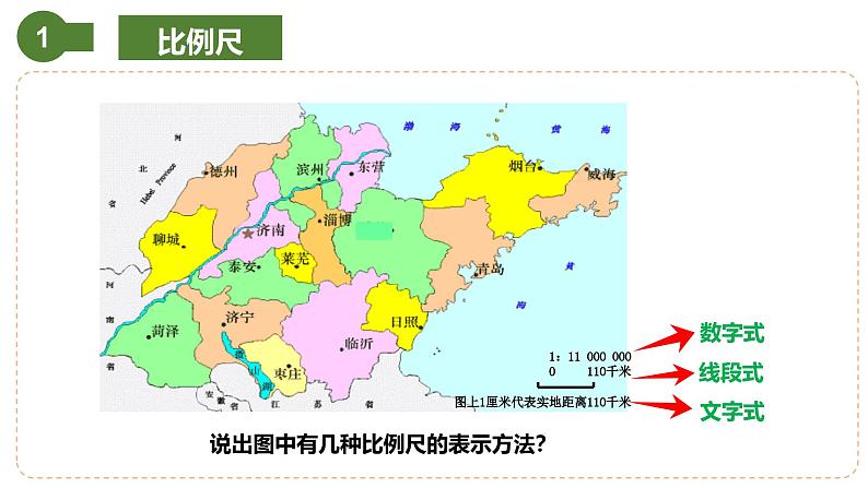 仁爱科普版地理七年级上册 第一章第三节 地图 第一课时 课件07