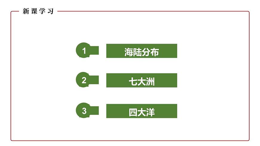 仁愛科普版地理七年級上冊 第二章第一節(jié) 海陸分布 課件第3頁