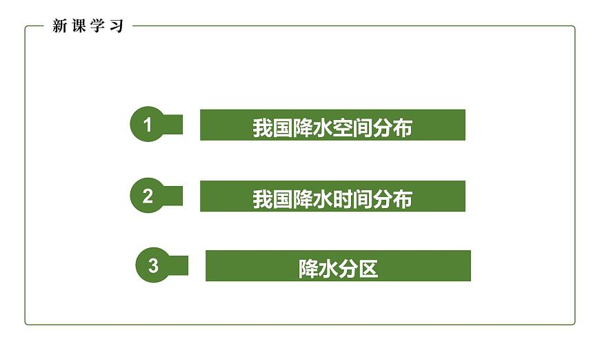 地理仁愛(ài)版八年級(jí)上冊(cè)2.2 氣候類型多樣 季風(fēng)氣候顯著（第2課時(shí)）授課課件第5頁(yè)