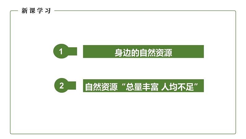 地理仁爱版八年级上册3.1 重要的自然资源授课课件04