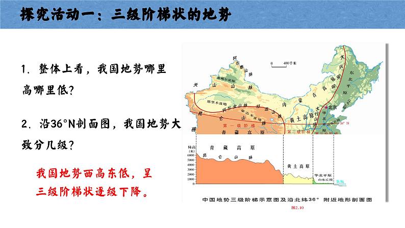 粤教版初中地理八上 第二章 第一节 地形 课件+教学设计03