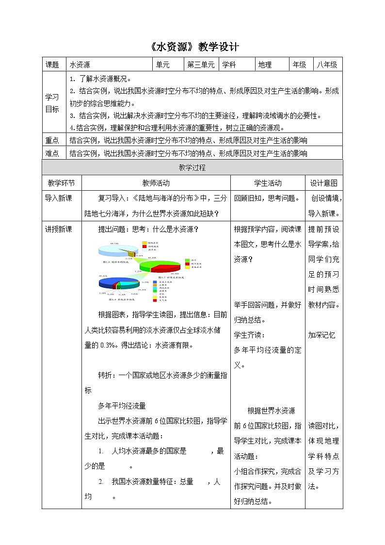 第三章 第三节 水资源 教案第1页