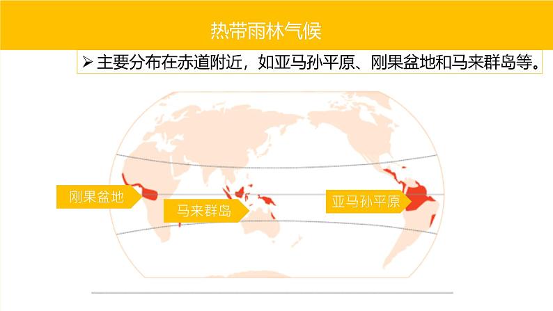 湘教版七年级地理上册同步备课 4.4世界主要气候类型(课件)06
