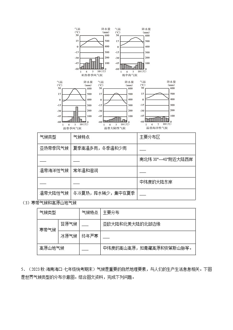 人教版七年级地理上册3.4世界的气候(分层练)(原卷版+解析)03
