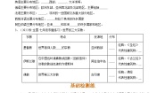 人教版（2024）七年级上册第二节 世界的语言和宗教同步达标检测题