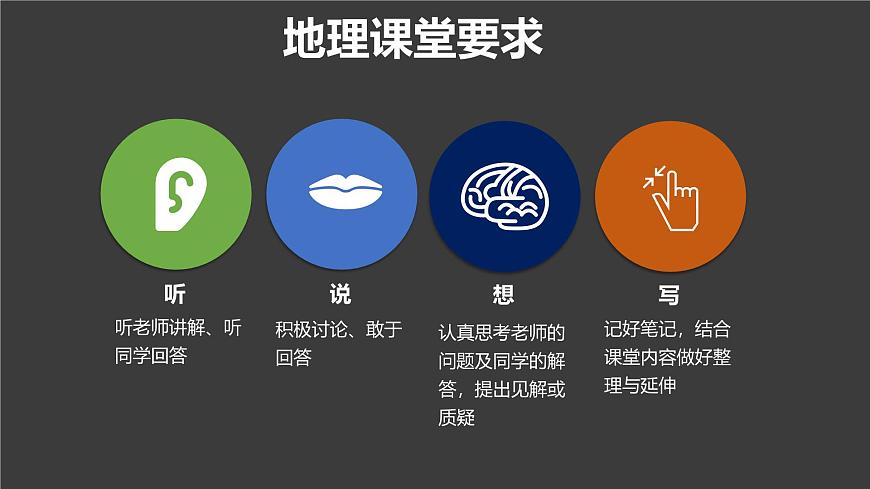 湘教版七年級(jí)地理上冊(cè)同步備課 七年級(jí)地理 前言(課件)第3頁(yè)