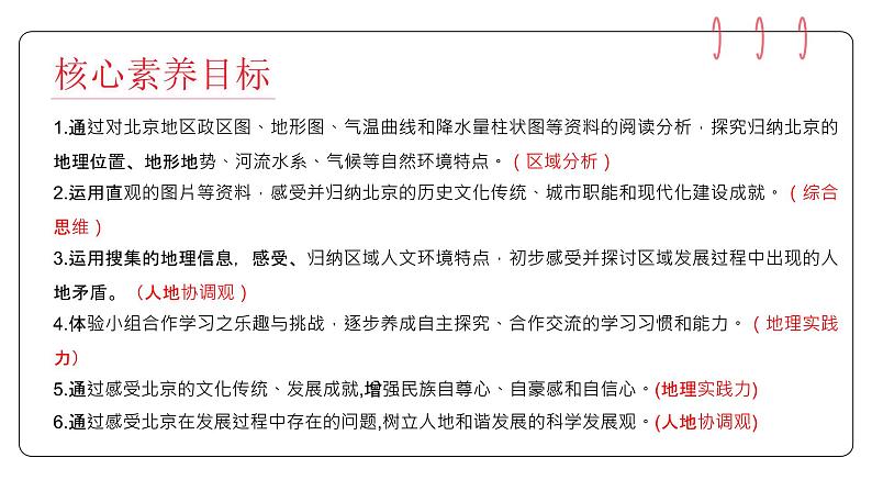 八下6.4《祖国的首都—北京》课件第2页