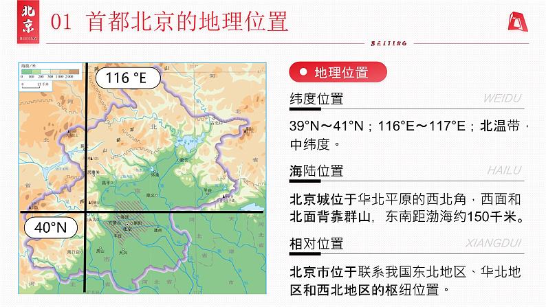 八下6.4《祖国的首都—北京》课件第7页