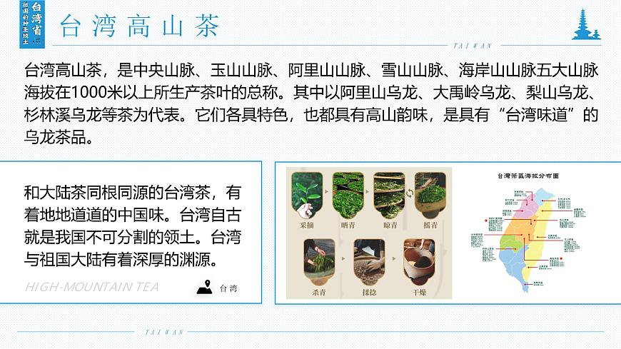 八下7.4《祖國的神圣領(lǐng)土——臺灣省》課件第8頁