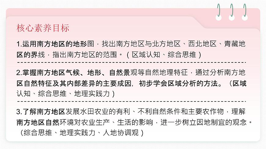 八下7.1《南方地區(qū)自然特征與農(nóng)業(yè)》課件第2頁(yè)