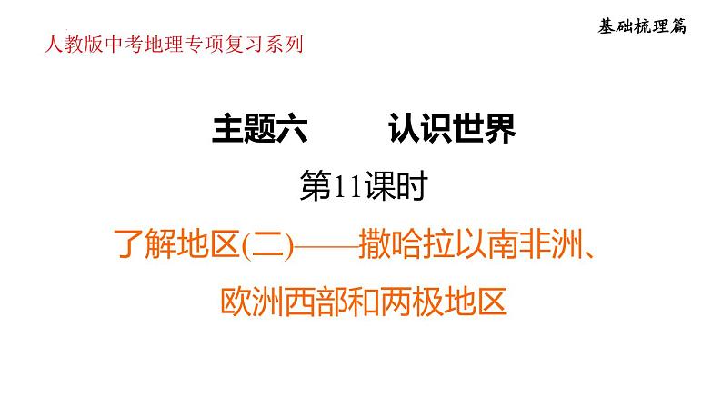 2025年中考地理专项复习课件 第11课时 了解地区(二) 撒哈拉以南非洲、欧洲西部和两极地区01