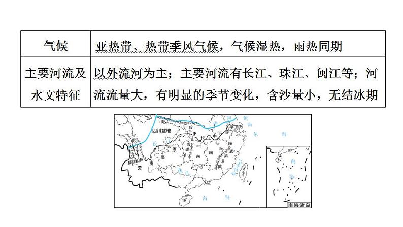 2025年中考地理专项复习课件 第25课时 南方地区的自然特征与农业长江三角洲地区第5页