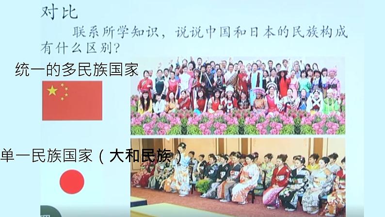 初中地理人教版八年级上册第三节 民族 课件第7页