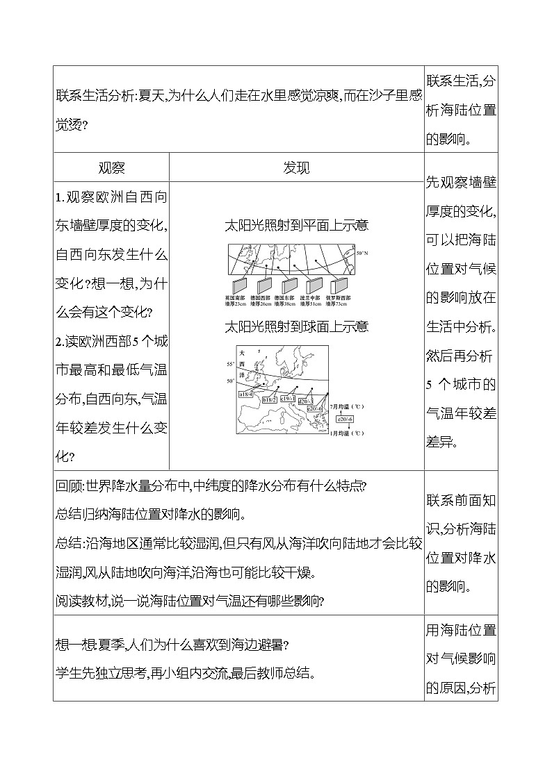 湘教版初中地理七上《影响气候的因素》教学设计(第2课时)第3页
