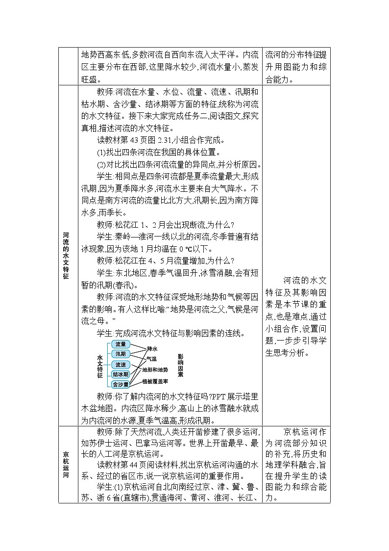 人教版(2024)八年级地理上册第二章中国的自然环境第三节河流教案第3页