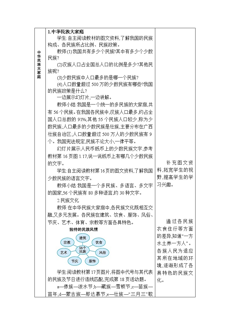 人教版(2024)八年级地理上册第一章从世界看中国第三节民族教案02