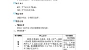 初中地理人教版（2024）七年级上册（2024）第四章 天气与气候第一节 多变的天气教案及反思