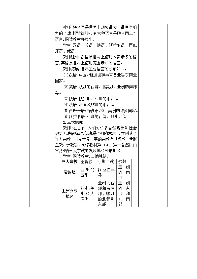 人教版(2024)七年级地理上册第五章居民与文化第三节多样的文化教案02