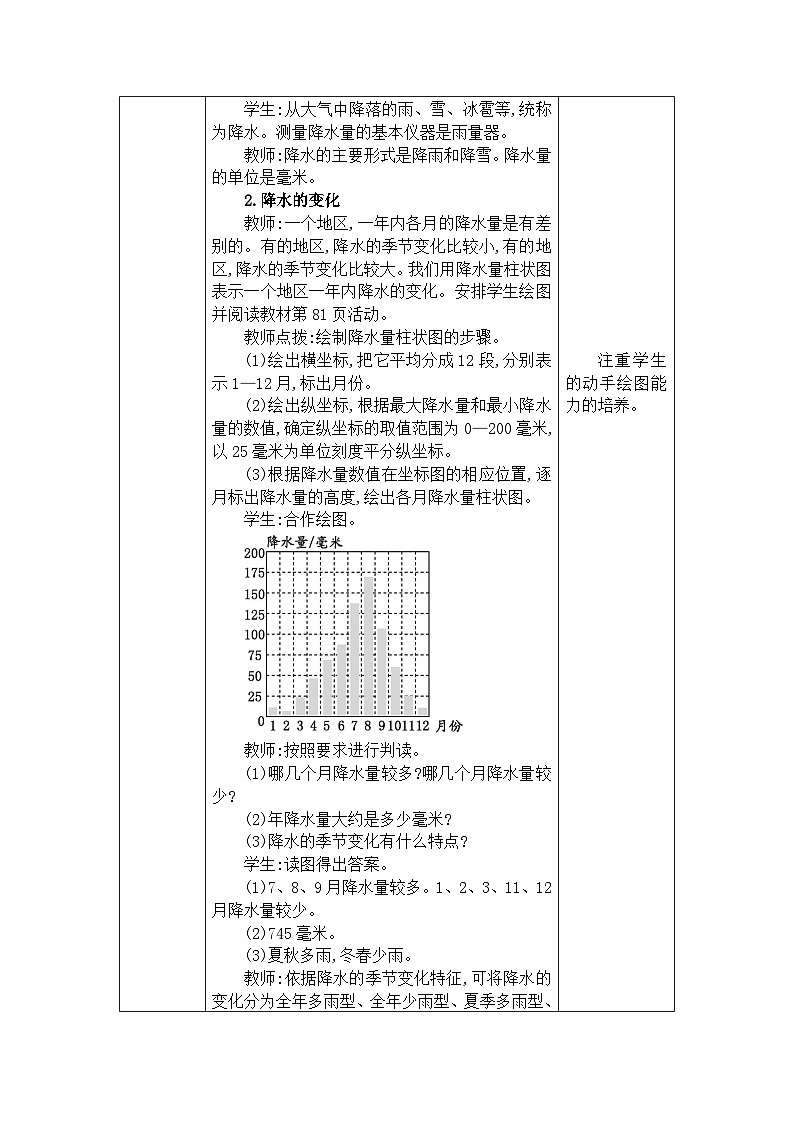 人教版(2024)七年级地理上册第四章天气与气候第三节降水的变化与分布教案02