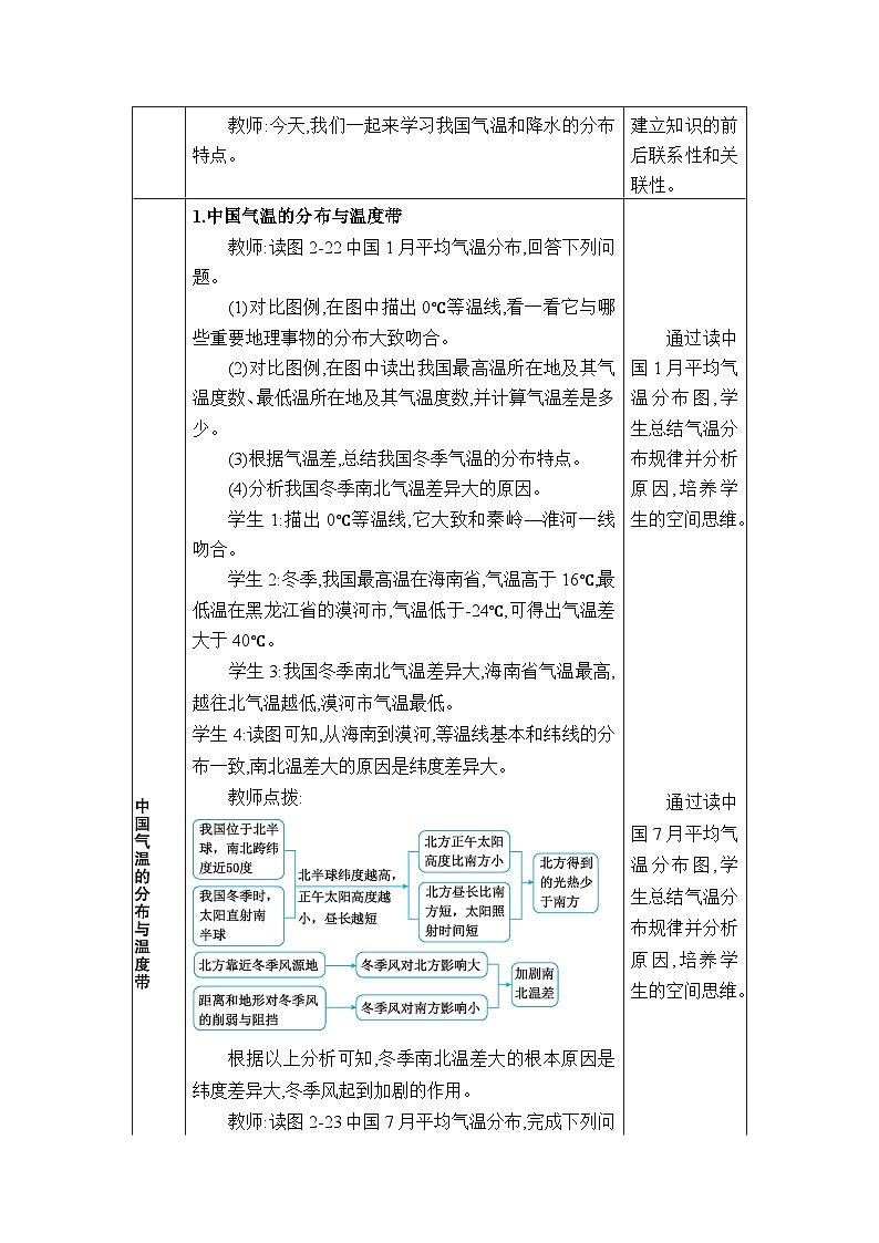 湘教版(2024)八年级地理上册第二章中国的自然环境第二节中国的气候教案02