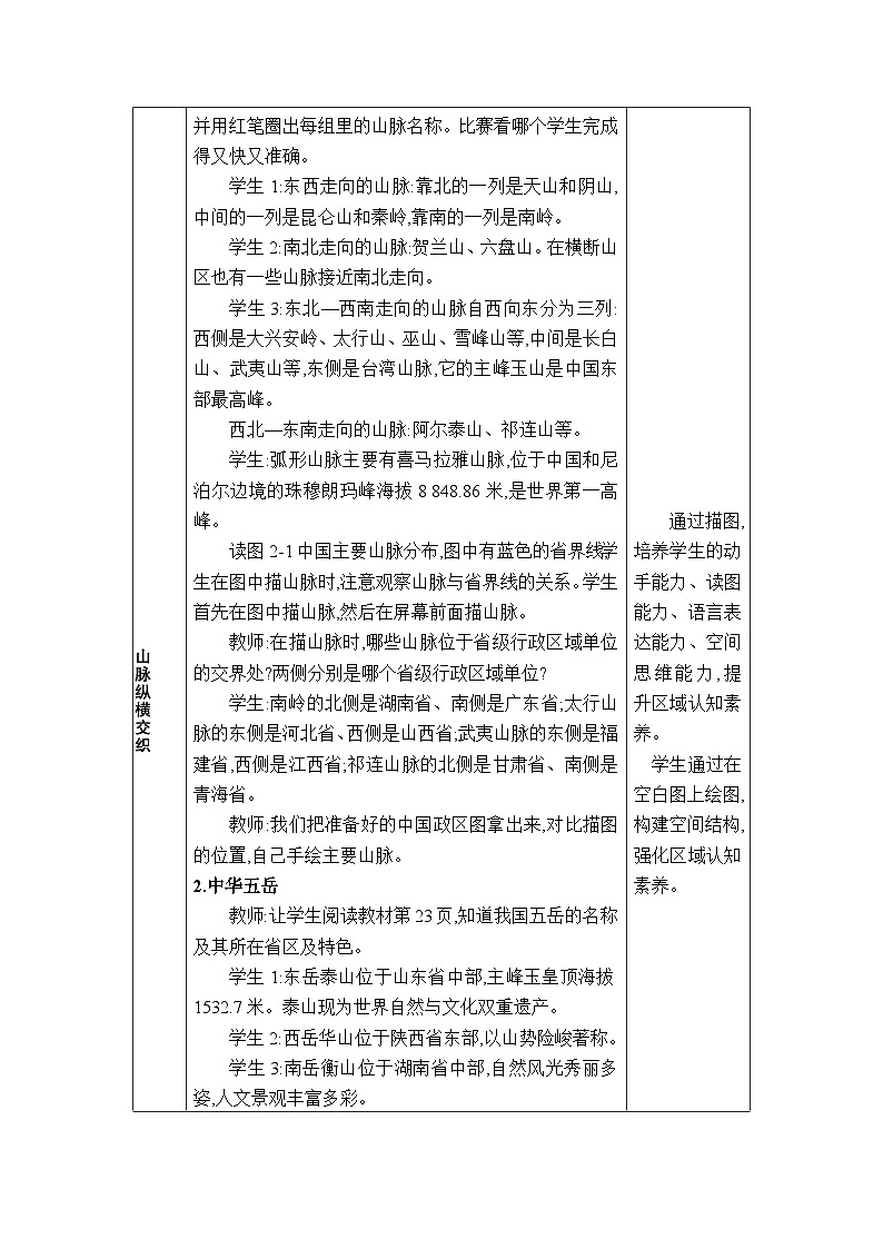 湘教版（2024）八年級(jí)地理上冊(cè)第二章中國(guó)的自然環(huán)境第一節(jié)中國(guó)的地形教案第2頁(yè)