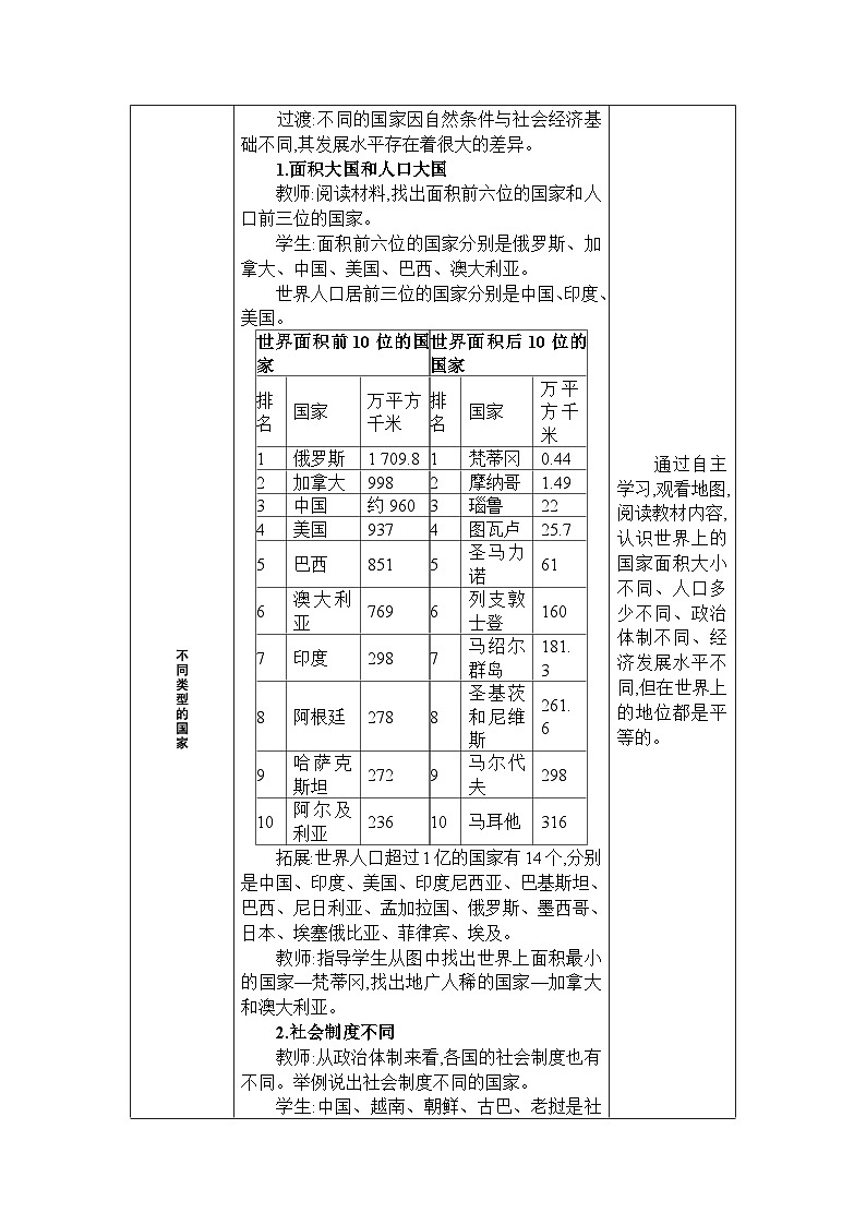 湘教版(2024)七年级地理上册第六章世界的发展差异第一节发展中国家与发达国家教案02