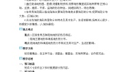 初中地理湘教版（2024）七年级上册（2024）第二节 世界的地形教学设计及反思