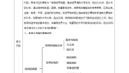 湘教版（2024）七年级上册（2024）第三章 地球的面貌公开课教案设计