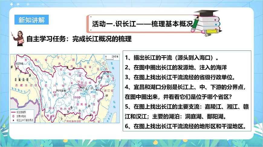 【新課標(biāo)】粵教版八上2.3《河流》第二課時(shí)課件第6頁(yè)