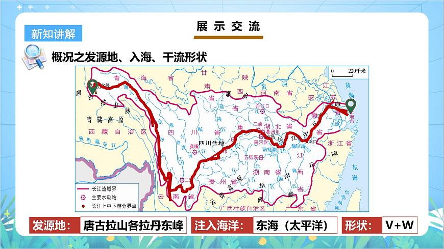 【新課標(biāo)】粵教版八上2.3《河流》第二課時(shí)課件第7頁(yè)