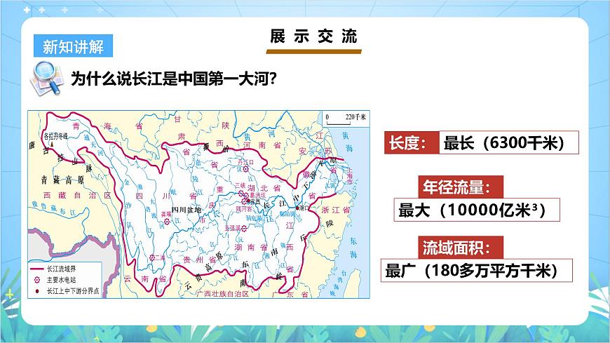 【新課標(biāo)】粵教版八上2.3《河流》第二課時(shí)課件第8頁(yè)