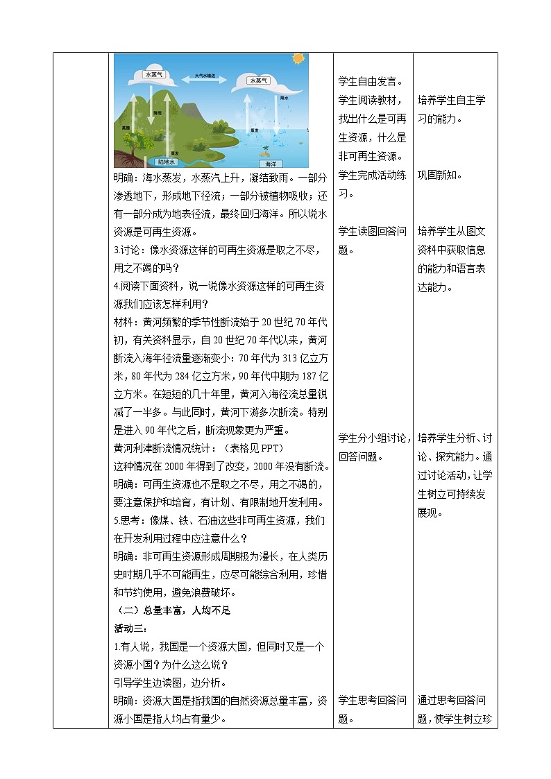 【核心素养目标】粤教版八上3.1《自然资源概况》教案+导学案03