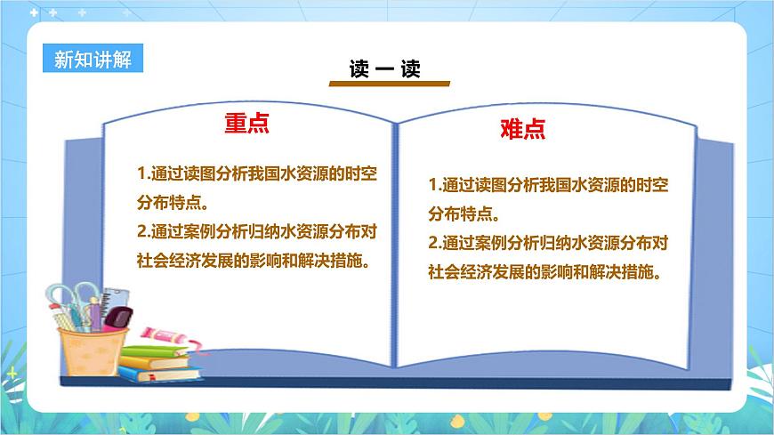 【新課標(biāo)】粵教版八上3.3《水資源》課件第4頁