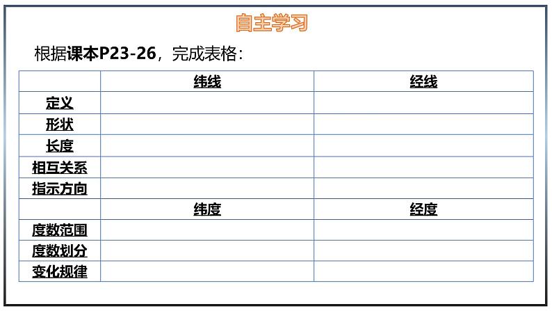2.1.2 地球与地球仪(第2课时)-初中地理七年级上册 同步教学课件(湘教版2024)第3页